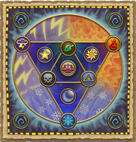 Shadow Magic and PvP: Dominate the Arena with Your Dark Powers in Wizard101